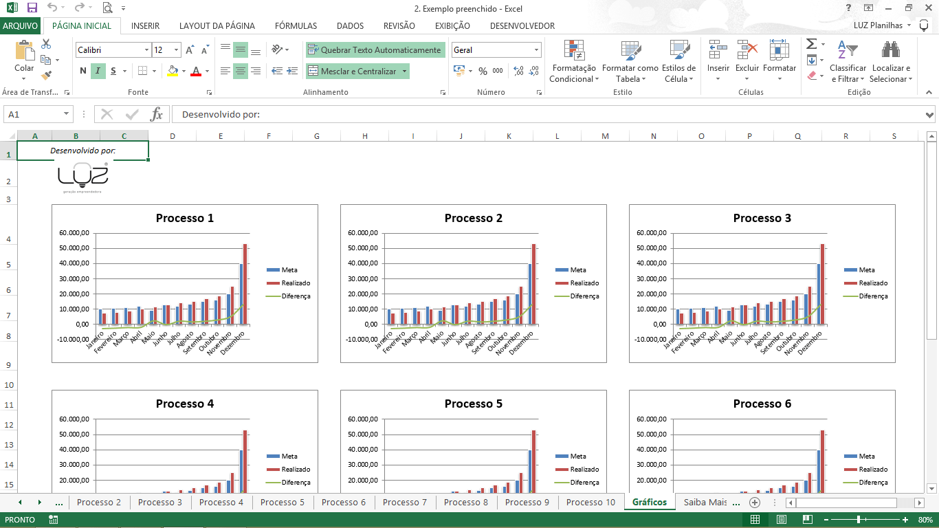 Ferramentas da Qualidade - Desempenho de Processos em Excel