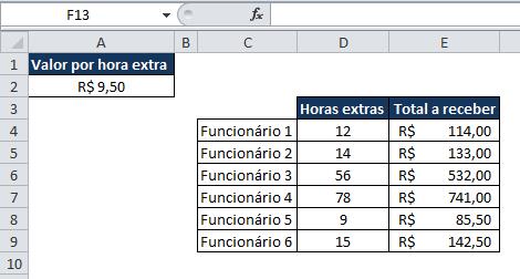 Como usar alça de preenchimento no Excel