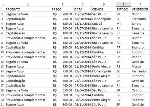 Saiba como fazer segmentação de dados no Excel