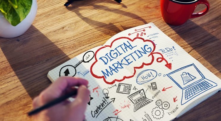 Marketing Digital, Marketing Online ou Marketing Virtual
