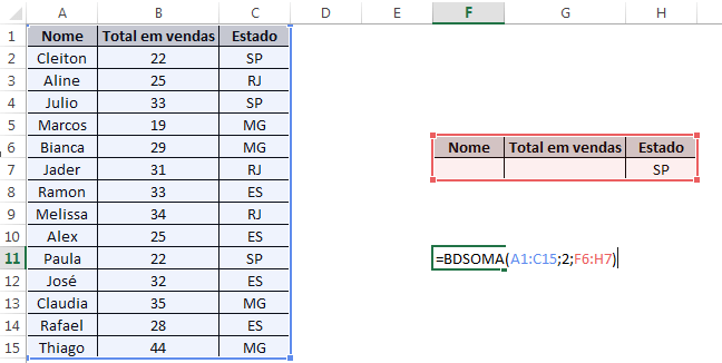 Melhores Funções para Bancos de Dados em Excel