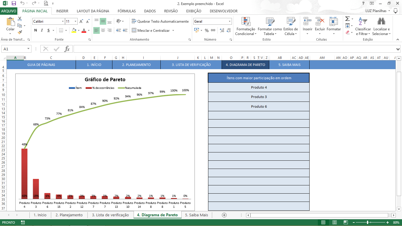 Ferramentas da Qualidade - Diagrama de Pareto em Excel