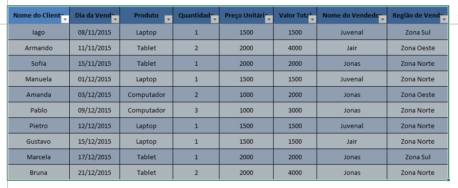 Como fazer tabela no Excel - exemplo tabela pronta