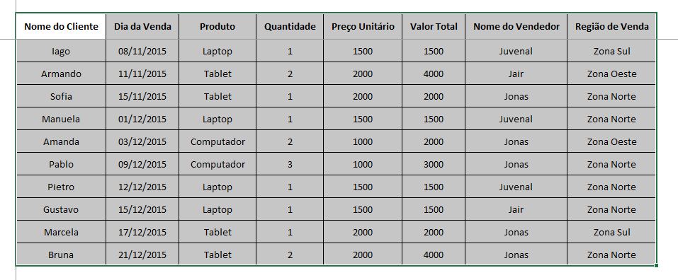 Como fazer tabela no Excel - exemplo intervalo selecionado
