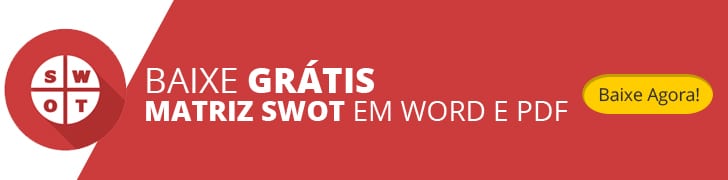 Modelo de Matriz SWOT em Word e PDF Grátis