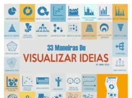 33 maneiras de visualizar ideias