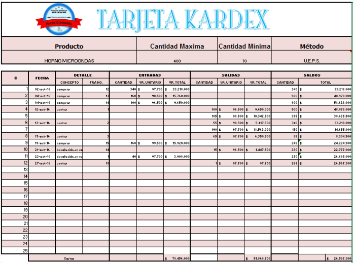 Kardex Excel: O que é e Como Usar